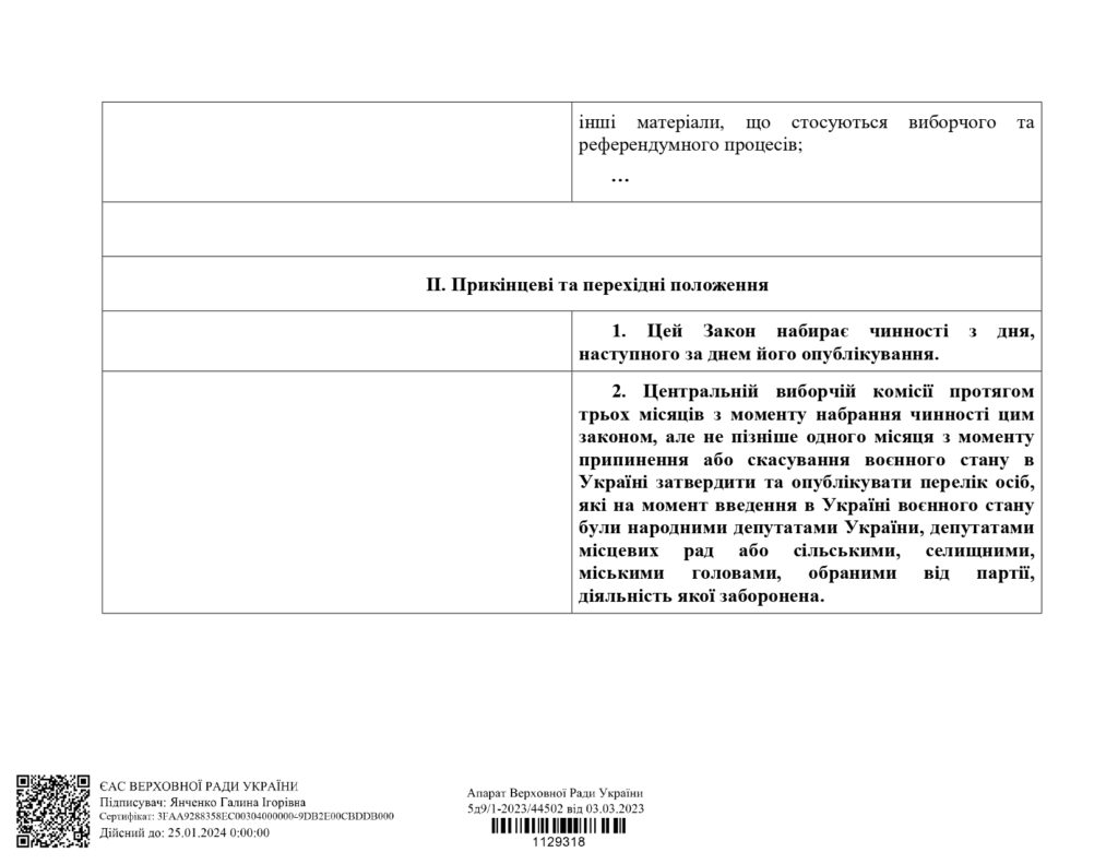 Раді пропонують позбавити депутатів вже заборонених партій права бути обраними. Не назавжди (ДОКУМЕНТ) 26