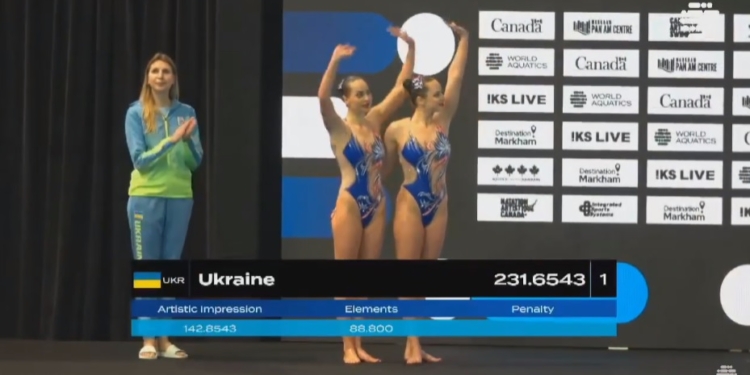 Це просто красиво. Українки здобули другу нагороду на Кубку світу з артистичного плавання в Канаді (ВІДЕО)