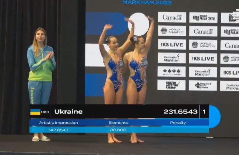 Це просто красиво. Українки здобули другу нагороду на Кубку світу з артистичного плавання в Канаді (ВІДЕО)