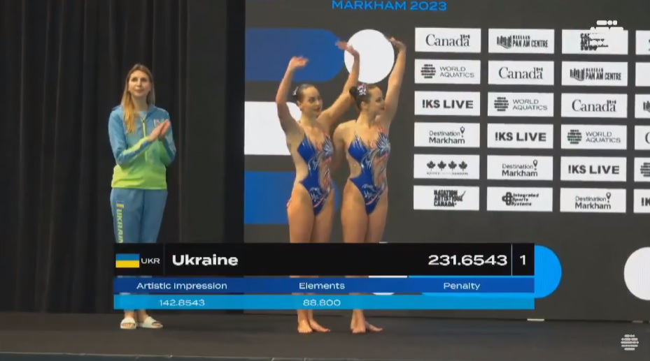 Це просто красиво. Українки здобули другу нагороду на Кубку світу з артистичного плавання в Канаді (ВІДЕО) 1