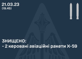 Над Одещиною ППО збила 2 керовані ракети