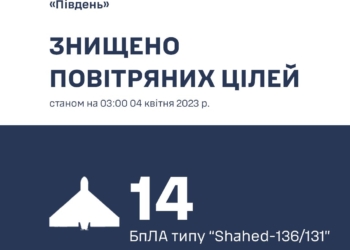 13 над Одещиною, 1 над Миколаївщиною: скільки за ніч знищено «Шахедів»