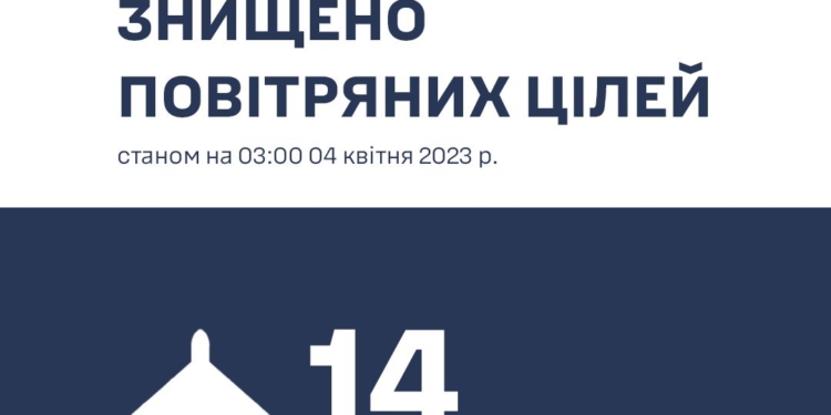 13 над Одещиною, 1 над Миколаївщиною: скільки за ніч знищено «Шахедів»
