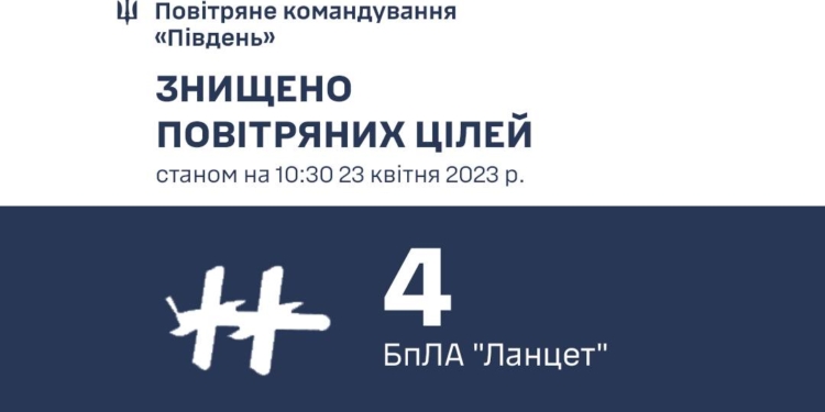 Доліталися: на Миколаївщині та Херсонщині знищено 4 російських «Ланцети» (ФОТО)