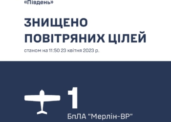 І ще один відмінусовано: на Миколаївщині збито російський БпЛА-розвідник