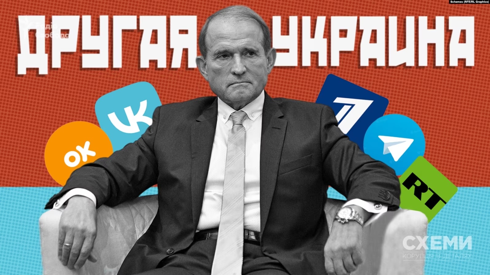 Медведчук намагається робити новий проєкт у росії із втікачами та обвинуваченими в держраді. Депутат Миколаївської міськради теж там – «Схеми»