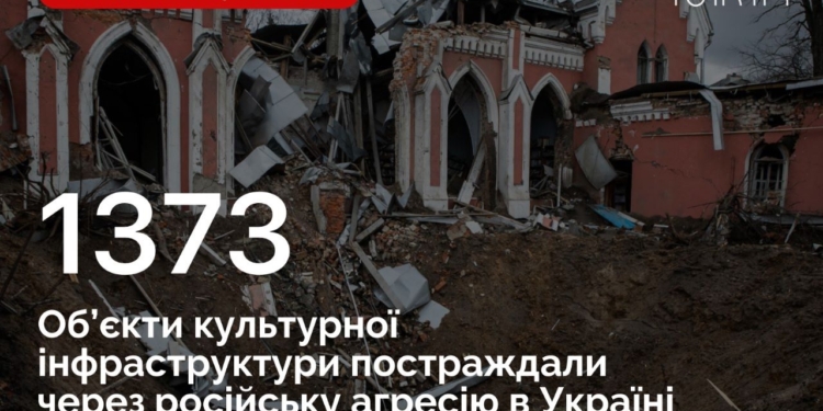 Втрати культурної інфраструктури через російські обстріли: Миколаївщина – в числі регіонів, де пошкоджень найбільше
