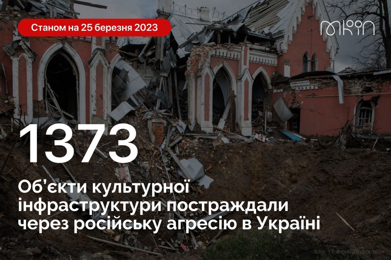 Втрати культурної інфраструктури через російські обстріли: Миколаївщина – в числі регіонів, де пошкоджень найбільше