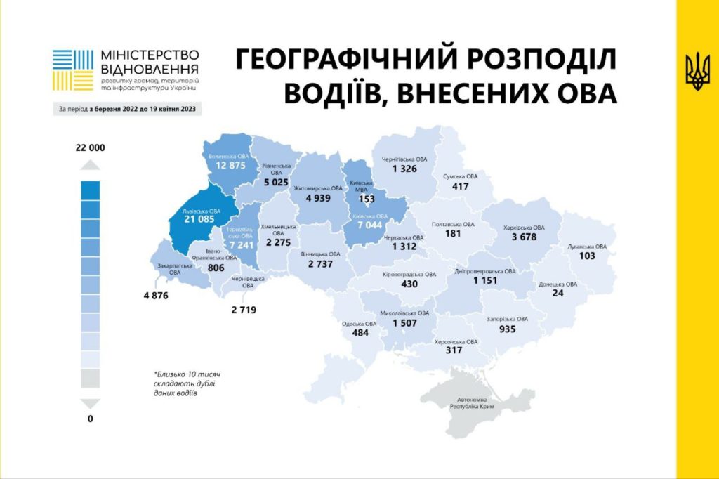 Миколаївська ОВА внесла до системи «Шлях», яка дозволяти виїжджати за кордон, 1,5 тисячі водіїв-волонтерів (ІНФОГРАФІКА) 4