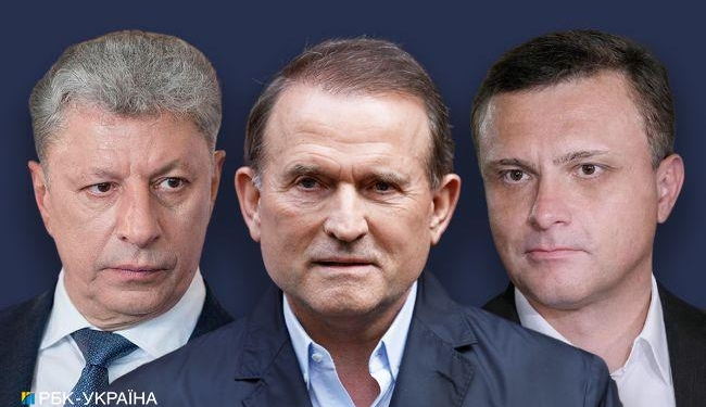 Образи на Медведчука, розкол і перспективи. Що відбувається в забороненій ОПЗЖ