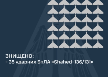 Знищено 100% російсько-іранських «Шахедів», які вночі були запущені росіянами по Київщині: подробиці атаки та ліквідації