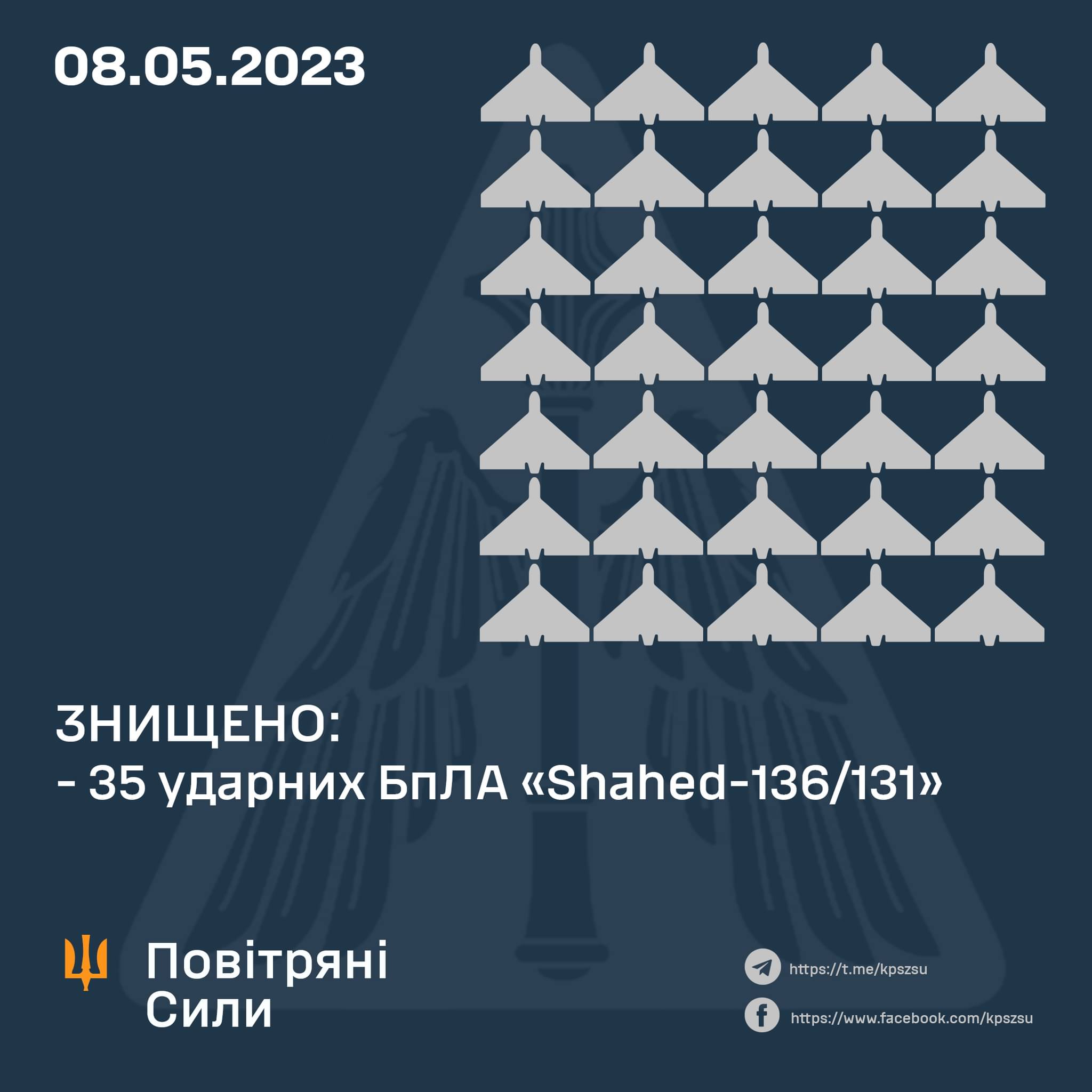 Знищено 100% російсько-іранських «Шахедів», які вночі були запущені росіянами по Київщині: подробиці атаки та ліквідації