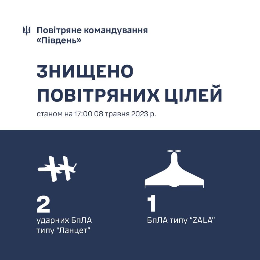 На Півдні знищено три російських безпілотники 2