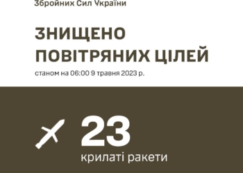 Із 25 запущених росіянами в ніч на 9 травня ракет українська ППО знищила 23 – Залужний