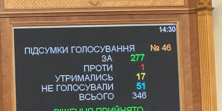 Повернення виплат 30 тис.грн. військовим, рятувальникам і поліції не визначає джерел фінансування і може призвести до зростання бюджетного дефіциту – представник МВФ