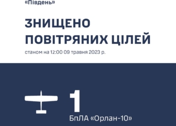 На Миколаївщині збито ворожий безпілотник