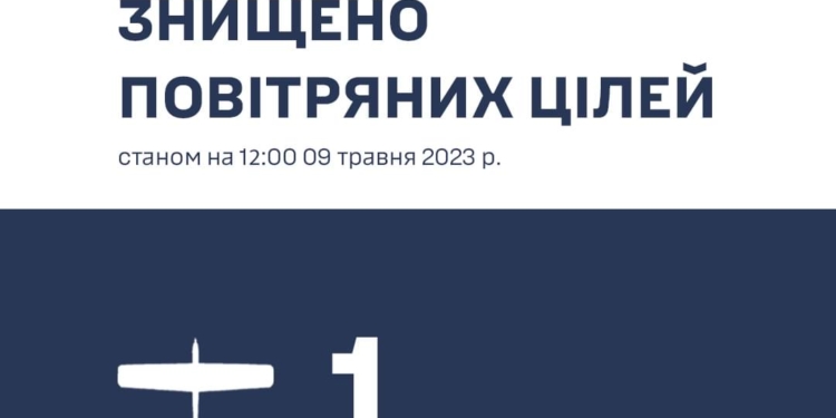 На Миколаївщині збито ворожий безпілотник