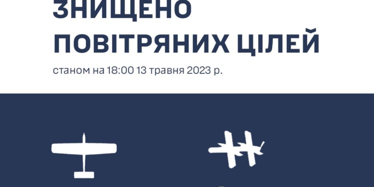На Херсонщині знищено російські безпілотники