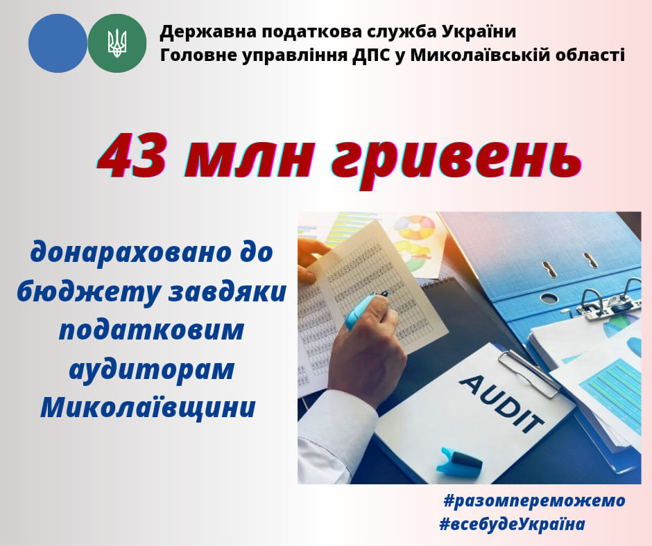 Податкові аудитори Миколаївщини донарахували до бюджету додатково 43 млн гривень 1