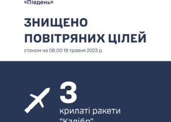 Три російських «Калібри» були збиті на Миколаївщині