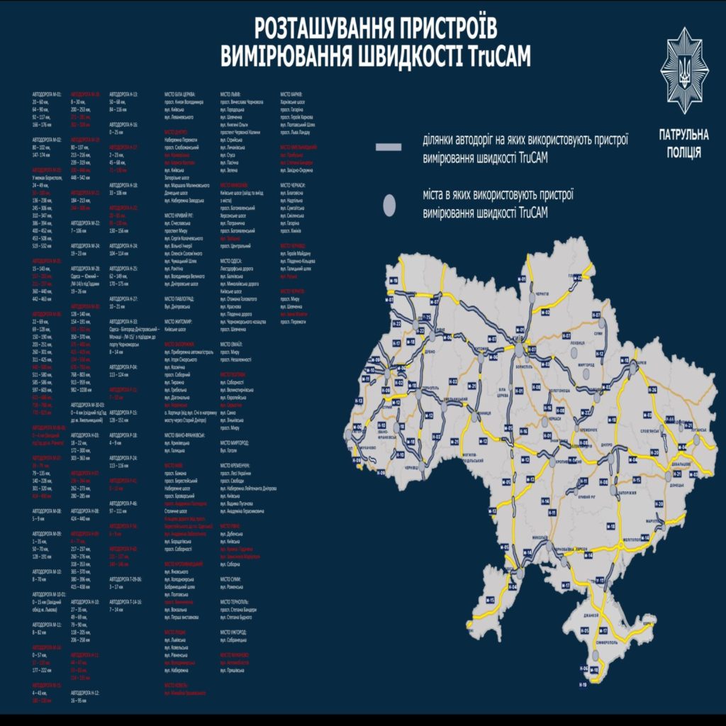 Від сьогодні у Миколаєві додали ще одну ділянку, на якій патрульні вимірюватимуть швидкість за допомогою приладу TruCAM 2