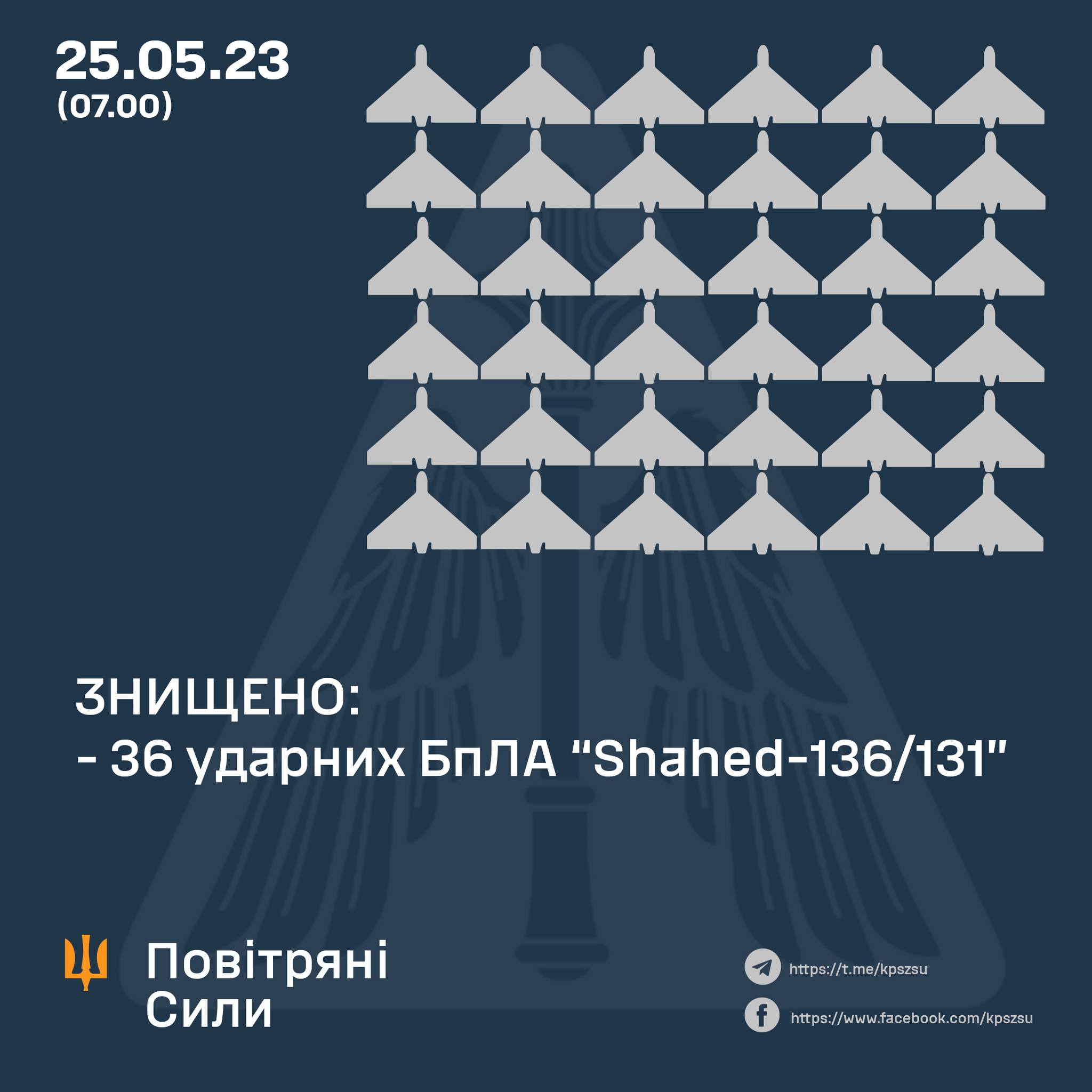 36 з 36: всі «Шахеди», якими вночі ворог атакував Україну, знищено