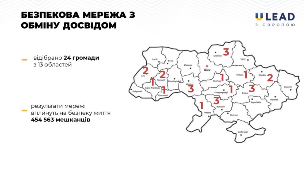 Три громади Миколаївської області увійшли до Мережі з обміну досвідом у сфері безпеки 1