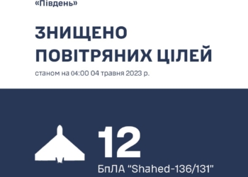 Вночі на Одещині збито 12 «SHAHED-136/131»