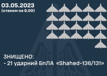 Вночі рашисти атакували Україну 26 ударними дронами – 21 збито
