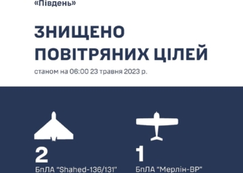 На Миколаївщині вночі було збито 2 «Шахеди»