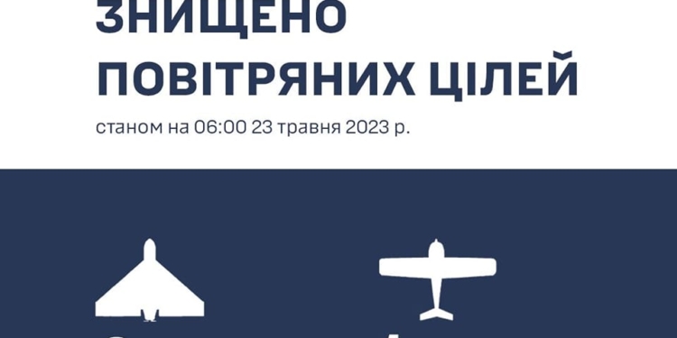 На Миколаївщині вночі було збито 2 «Шахеди»