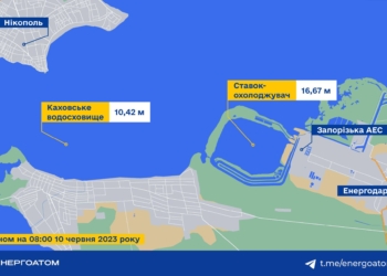 Енергоатом: рівень води у ставку-охолоджувачі ЗАЕС – стабільний
