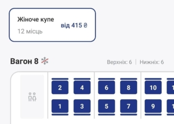 Укрзалізниця в пілотному режимі відкрила продаж квитків до жіночих купе: на які поїзди?