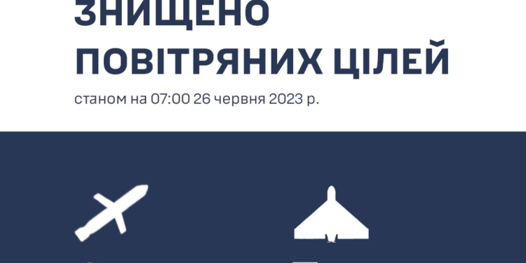 На Півдні вночі було знищено 2 «Калібри» і 7 «Шахедів». Що саме на Миколаївщині?