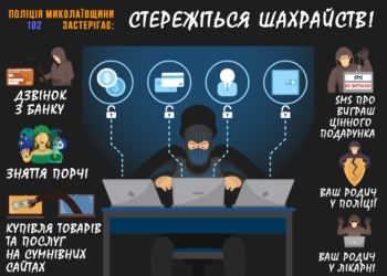 На Миколаївщині правоохоронці встановлюють псевдобанкірів, які ошукали місцеву мешканку на 35 тисяч гривень
