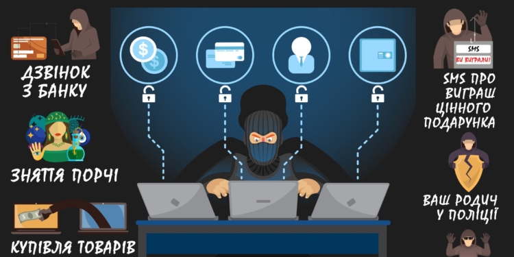 На Миколаївщині правоохоронці встановлюють псевдобанкірів, які ошукали місцеву мешканку на 35 тисяч гривень