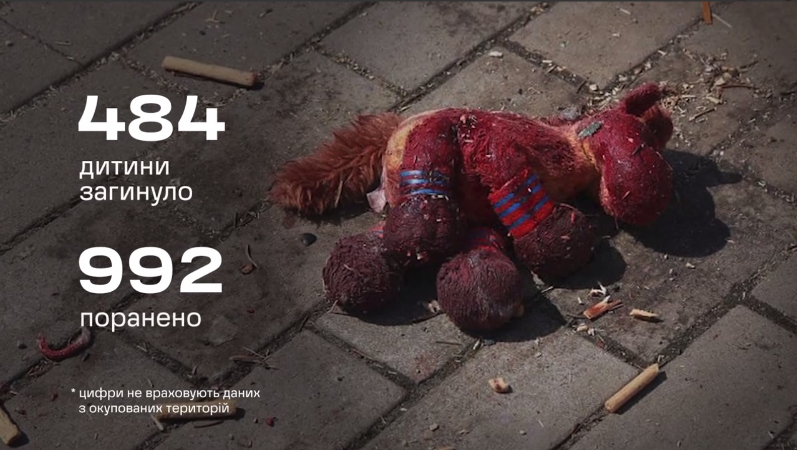 В Україні внаслідок російської агресії загинуло 484 дитини і ще 992 було поранено, 19,5 тисяч українських дітей окупанти депортували – Офіс Генпрокурора