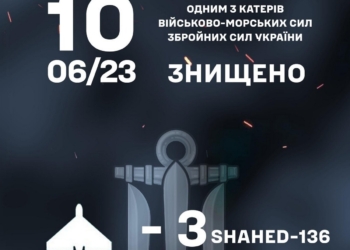 Один з катерів ВМС України знищив 3 “шахеди”