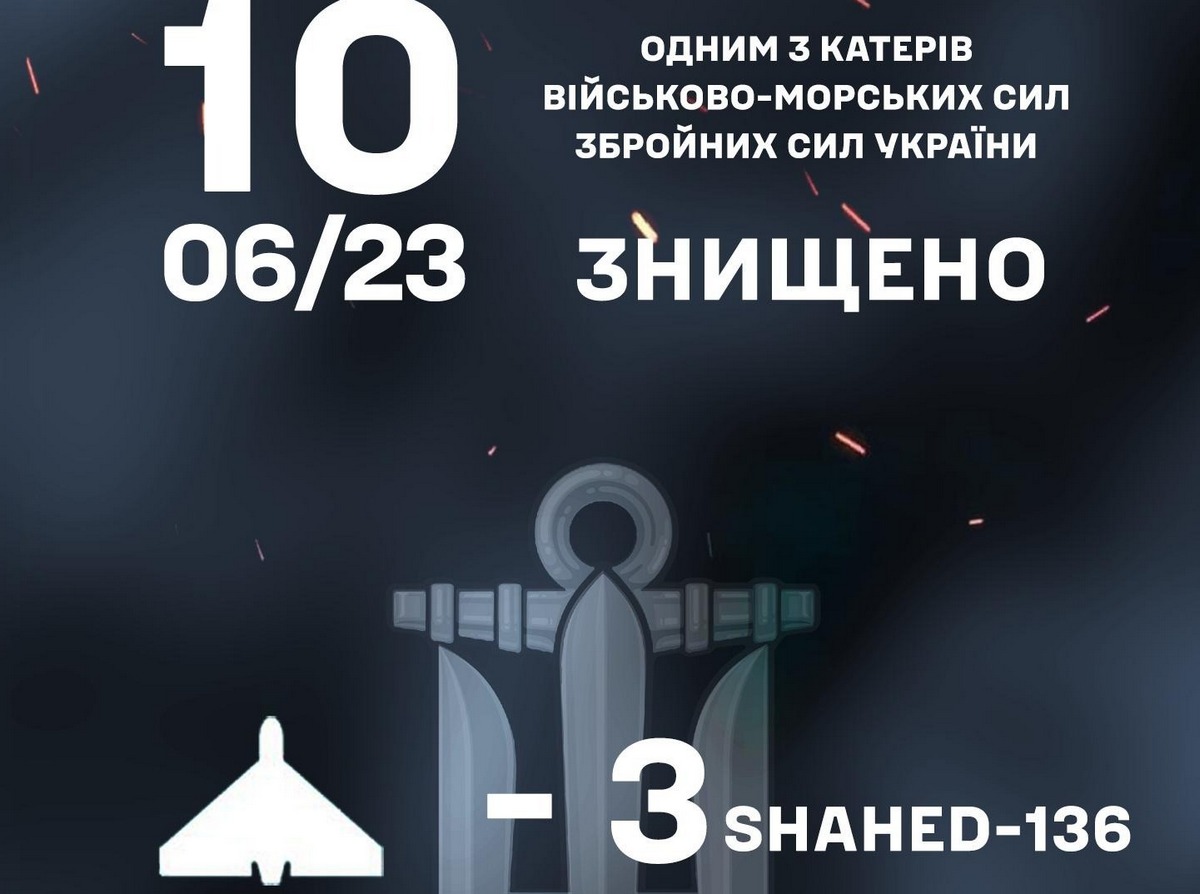Один з катерів ВМС України знищив 3 “шахеди”