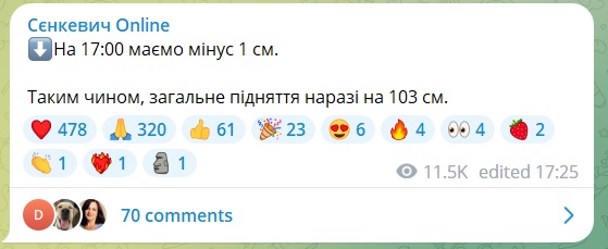 У Миколаївській області, окрім Снігурівки, приріст рівня води зупинився. А у Миколаєві навіть трохи впав 4