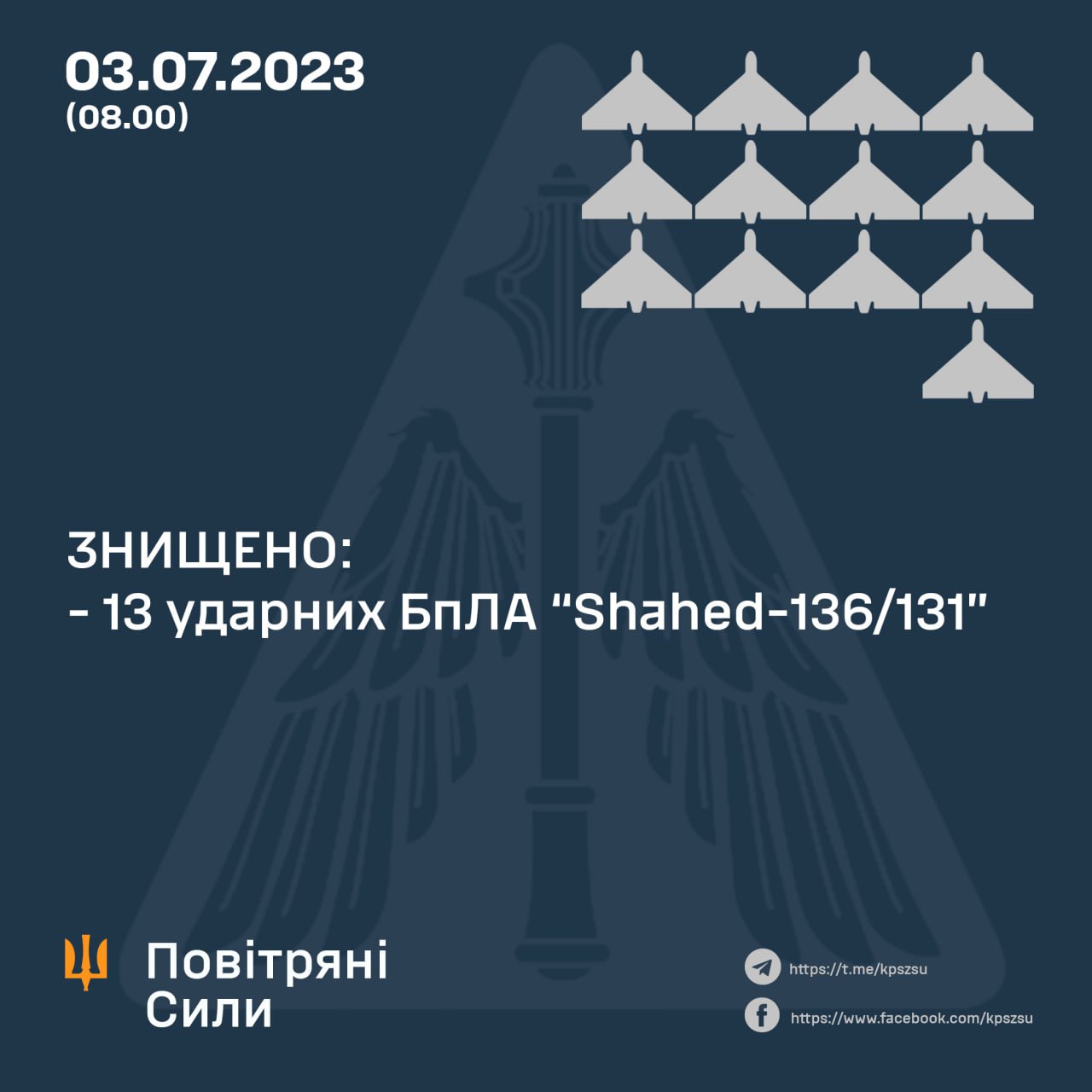 Вночі над Україною збито 13 з 17 ворожих «Шахедів»