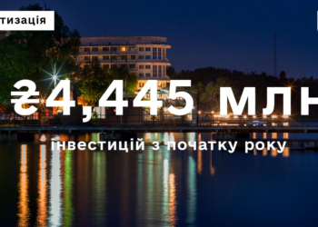 У Миколаївській області у першому півріччі від приватизації було отримало майже 4,5 млн.грн.