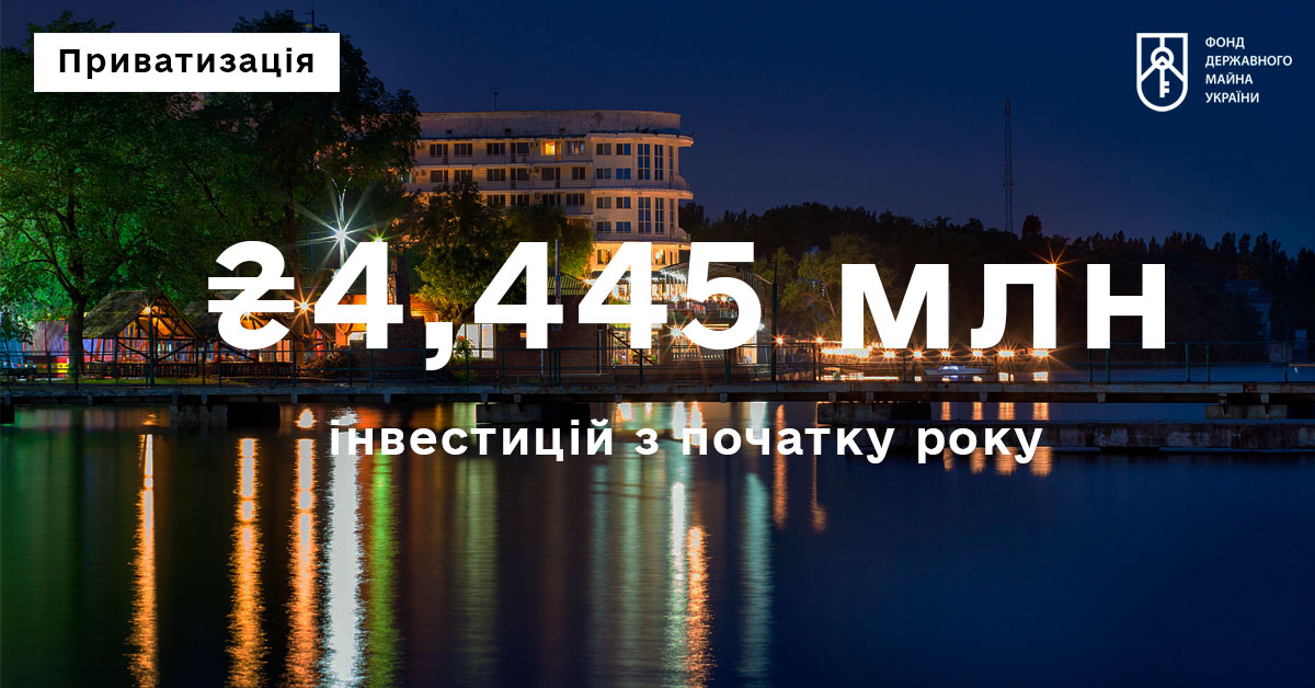 У Миколаївській області у першому півріччі від приватизації було отримало майже 4,5 млн.грн.