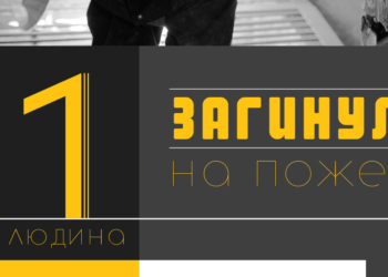 На Миколаївщині вчора на пожежі загинув чоловік