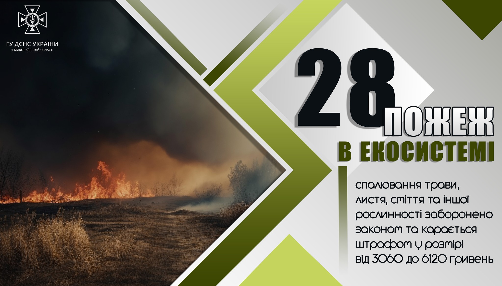 За добу на Миколаївщині було зареєстровано 28 пожеж в екосистемах на 27 га