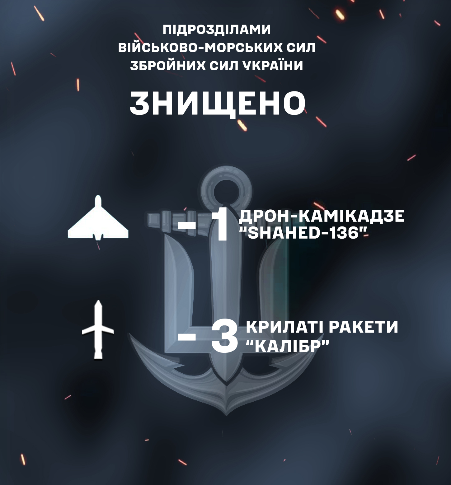 Вночі підрозділи ВМС збили три російських «Калібри» і один «Шахед»
