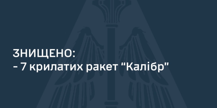 Львів атаковано російськими «Калібрами»: захисники неба знищили 7 із 10 крилатих ракет