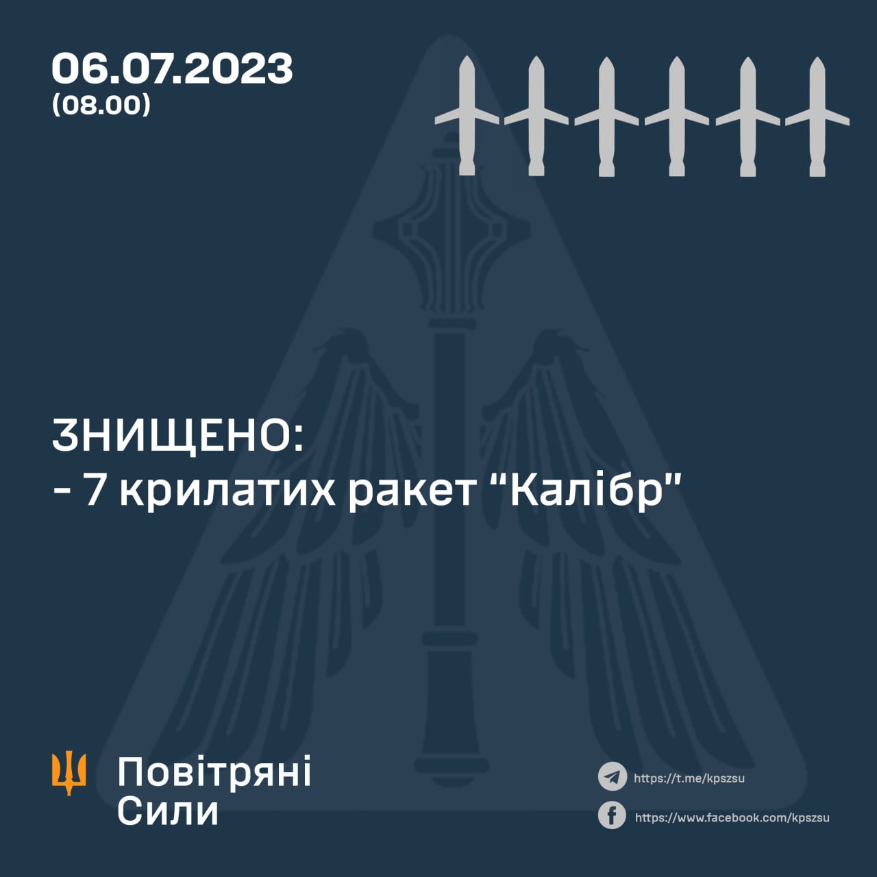Львів атаковано російськими «Калібрами»: захисники неба знищили 7 із 10 крилатих ракет
