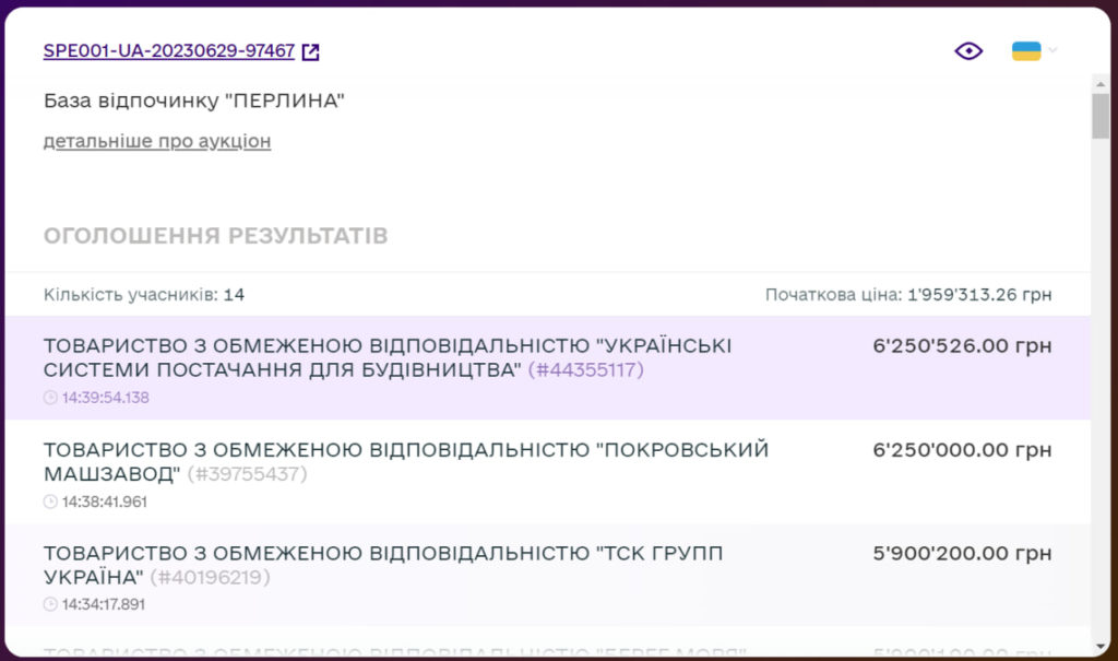 На Миколаївщині базу відпочинку у Рибаківці продали за 6,2 млн.грн. 2