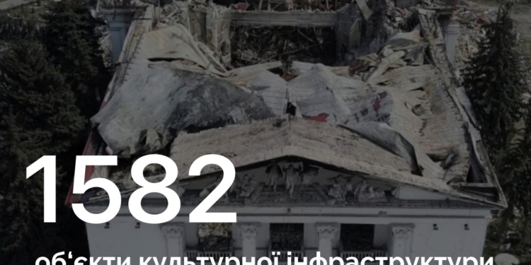 Менше ніж за місяць кількість постраждалих від російської агресії об’єктів культурної інфраструктури в Україні збільшилось на понад 60